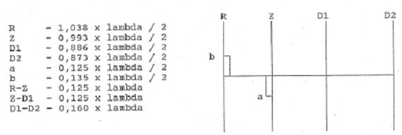 4 elemetnová HB9CV 4 elemetnová HB9CV