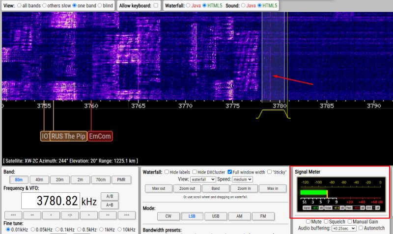 Screenshot WebSDR so silou signálu na S-metri