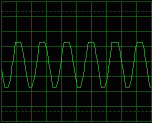 Screenshot of measurement using WinScope