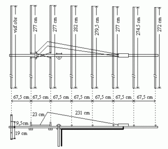 DX anténa 7OGN na 6m