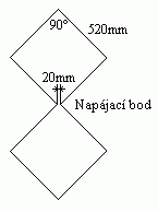 Žiarič DL7KM