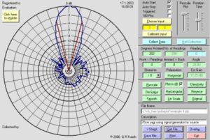 Screenshot programu PolarPlot