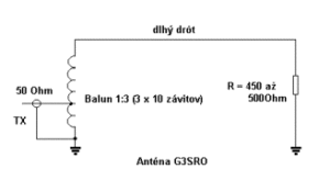 Anténa G3SRO