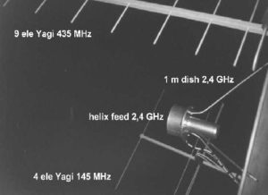 Satelitné antény OM7AQ