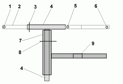 Obr.9 - arrangement and mechanical construction of a small satellite system for AO-40