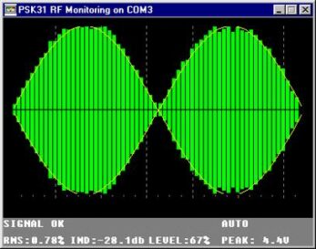 EU PSK DX Contest 2009