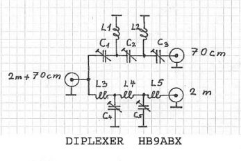 DIPLEXER 2m / 70 cm