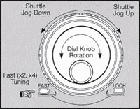 FT-1000MP tuning principle