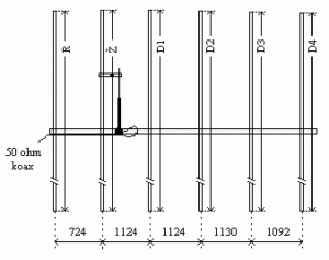 Nákres 2- až 6-elementovej G4ASR yagi