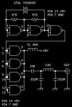 TTL QRP TX na 40m