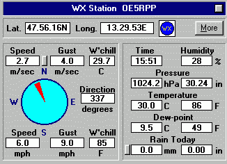 WX info OE5RPP