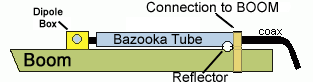 Obr.6.
