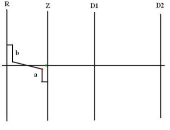 Výroba smerovej antény HB9CV pre PMR