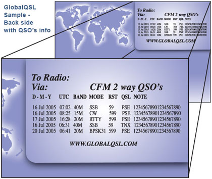 Vzor zadní strany Global QSL Vzor zadnej strany Global QSL