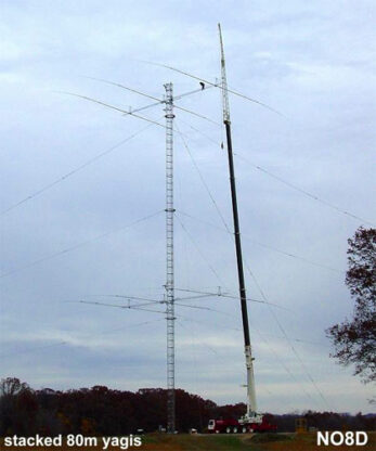 Záčíname s contestingom – prvá časť