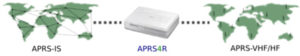 APRS