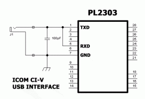 Najjednoduchší interface ku ICOM rádiostaniciam