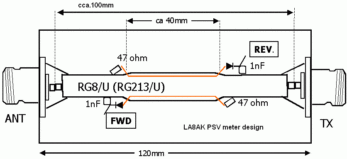 Jednoduchý 2m PSV meter