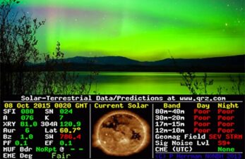 Geomagnetická búrka 6. – 8. 10. 2015