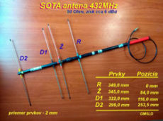 4el. SOTA anténa 432MHz