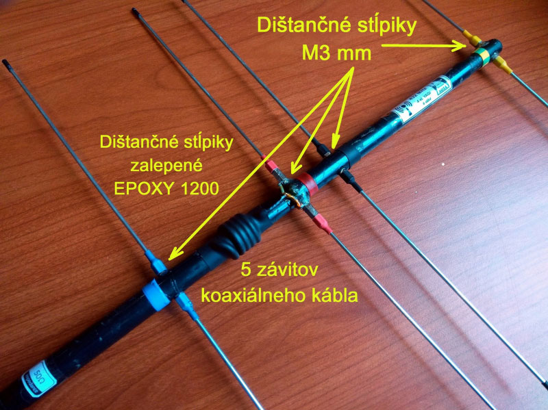 Mechanické detaily antény