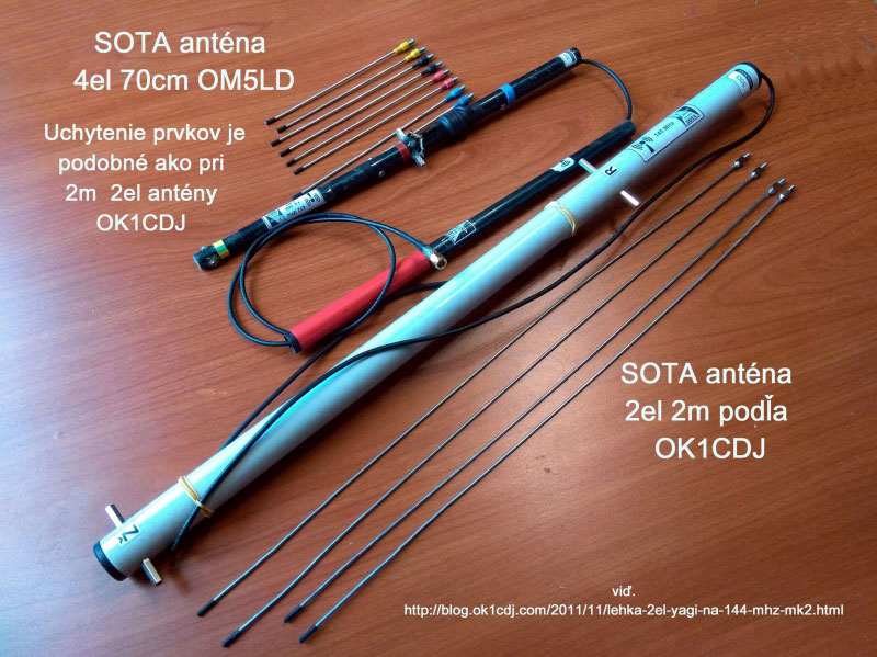 Kompletný set SOTA antény
