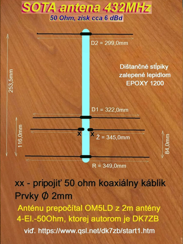 Rozmery SOTA antény na 70cm