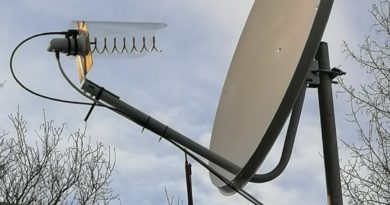 Helix feed s parabolou pre QO-100 satelit