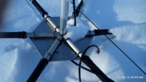 Stred hexbeamu na krátke vlny