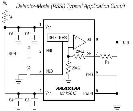 MAX2015-RSSI