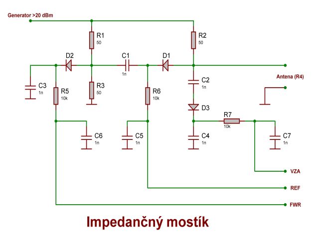 Impedančný mostík