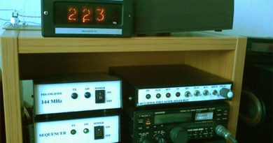 Experimentátorská rádiostanica