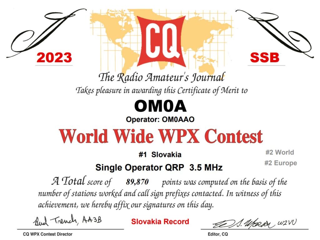Diplom z CQ WPX Contest-u
