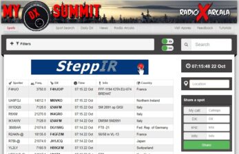 DX cluster OH2AQ po novom