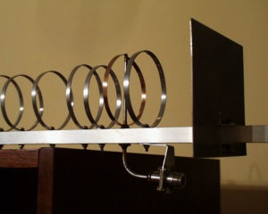 Loop yagi
