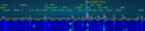SDR spektrum na 10m