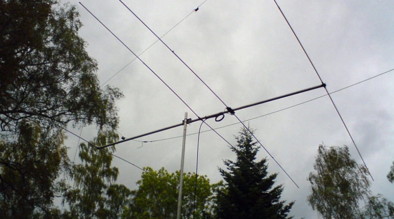 Yagi 10m anténa