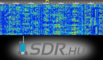 SDR.hu projekt ukončený
