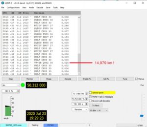 Príjem FST4 na 2200m u NO3M