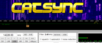 CATSync – synchronizácia transceivera s WebSDR