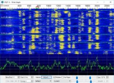 Veľké chytanie peňazí FT8
