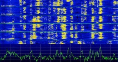 Spektrum a vodopád vo WSJT-X