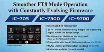 Zlepšená FT8 prevádzka s ICOM IC-705/IC-7300/IC-9700