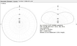 W5QJR diagram in MMANA
