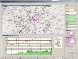 Airplane scatter SO3Z - HB9GT