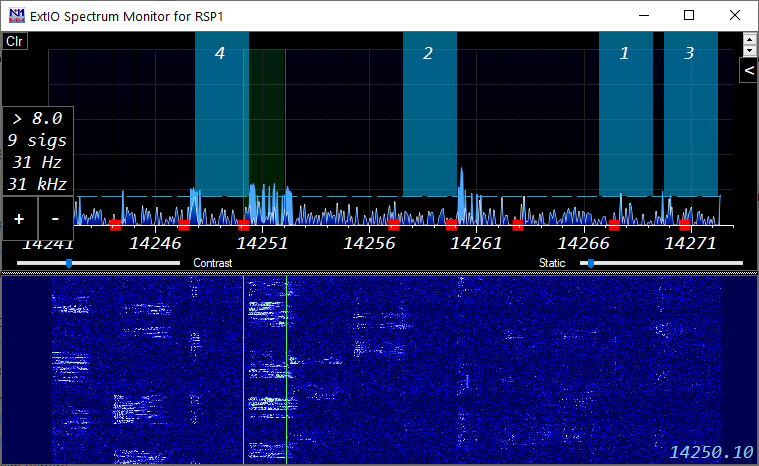 CQ frekvencie na SDR v N1MM+