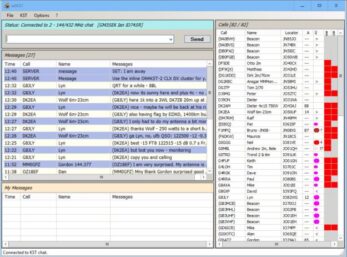 WtKST – spojenie ON4KST chat a AirScout