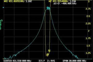 UHF filter OM0OUX