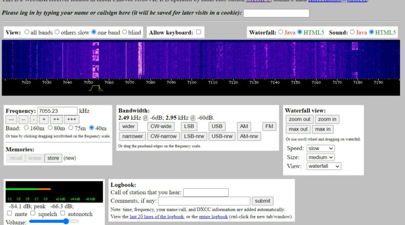 WebSDR OK1KPU Doubravka