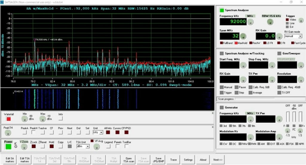 SATGEN 0.6.0.4 spektrány analyzátor z ADALM-PLUTO SDR